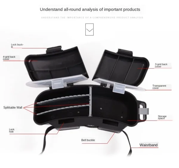 LEO Waist Lure Box L24cm W8cm H10cm