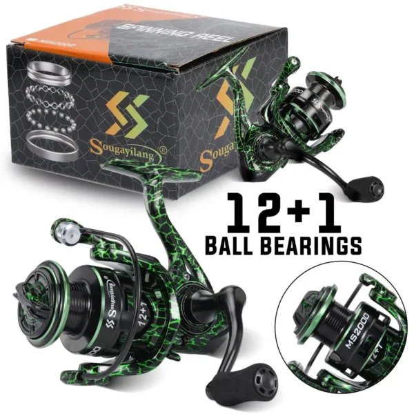 cn-11134207-7r98o-ltf044mv4gbx76.webp Sougayilang 2000 Series Fishing Reel