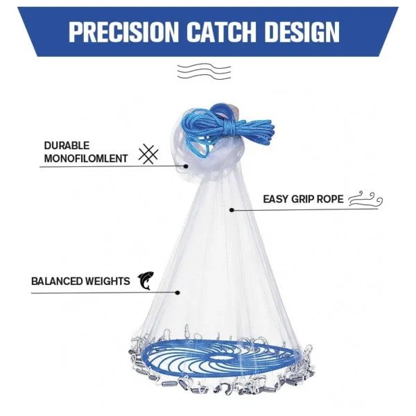 my-11134207-820l8-mid263sa76rmd2.webp Hand Casting Fishing Net