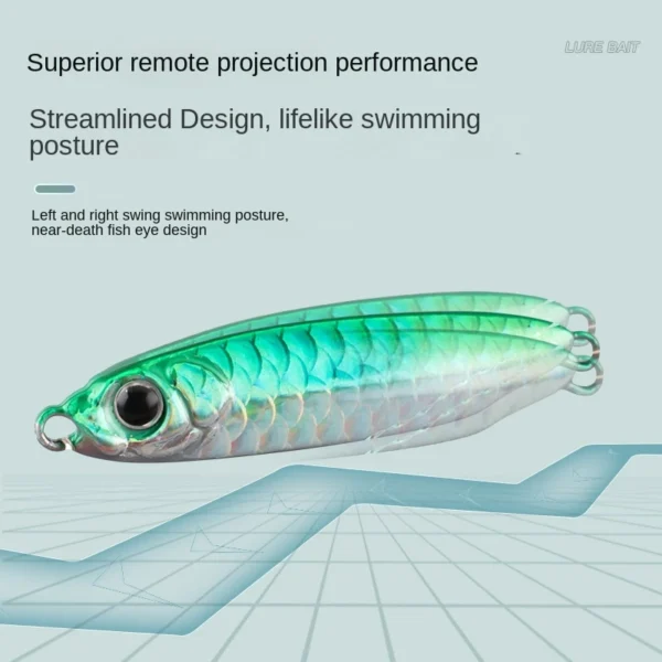 sg-11134201-7rbn3-lo0o59tprycm62.webp Metal Jig Spoon Fishing Lure Set