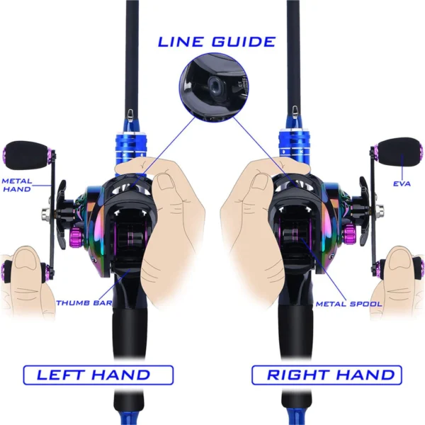 Random Baitcasting Fishing Reel