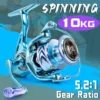 Sougayilang Metal Spinning Fishing Reel